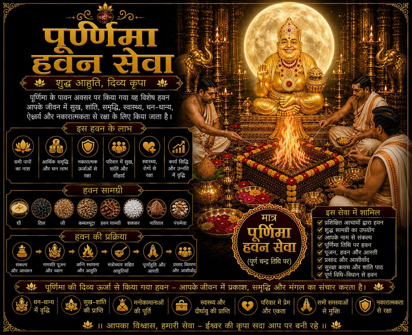 Annadan Seva